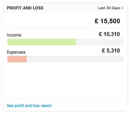 financial-picture