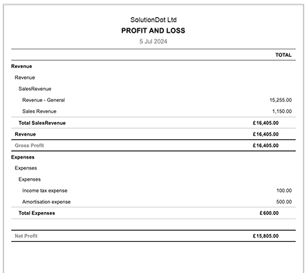 export-bank-data